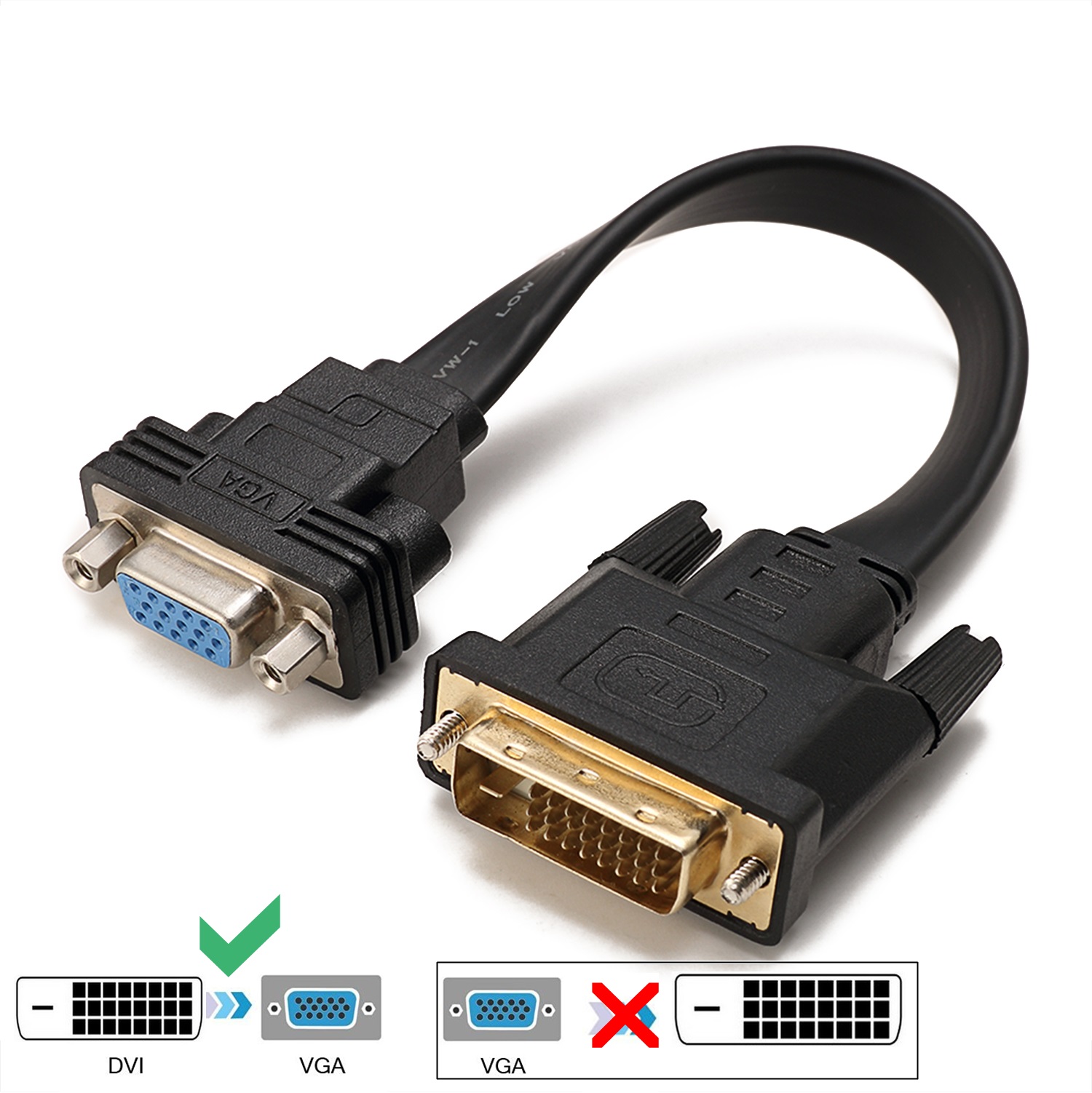 HYZUO Adaptateur DVI VGA Active DVI-D Dual Link 24 1 Mâle vers VGA Mâle Vidéo Câble Convertisseur Câble Plat 2 Mètres 