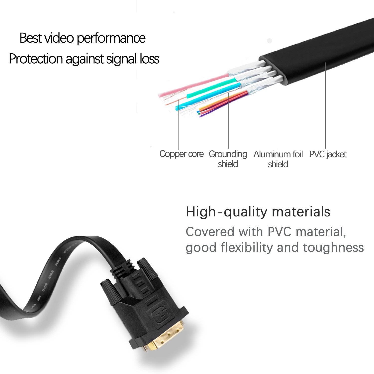 YIWENTEC Active DVI-D Dual Link 24+1 Male to VGA VGA Female M/F Video with Flat Cable Adapter Converter black