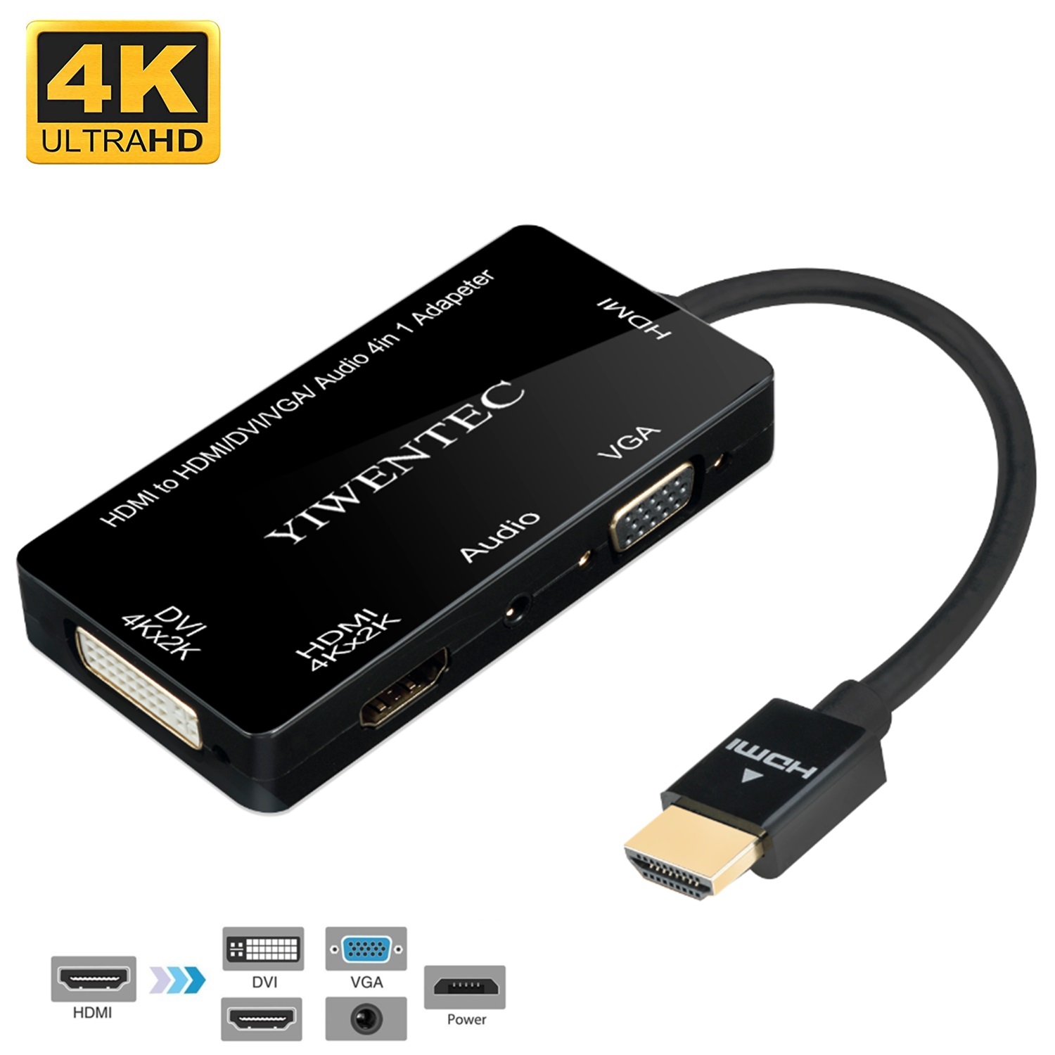 YIWENTEC cable adapter HDMI HDMI VGA DVI 3.5mm jack Audio With Micro USB Adapter for Laptop Video Card Computers monitor E0405-HDMI HDMI VGA VGA-YIWENTEC