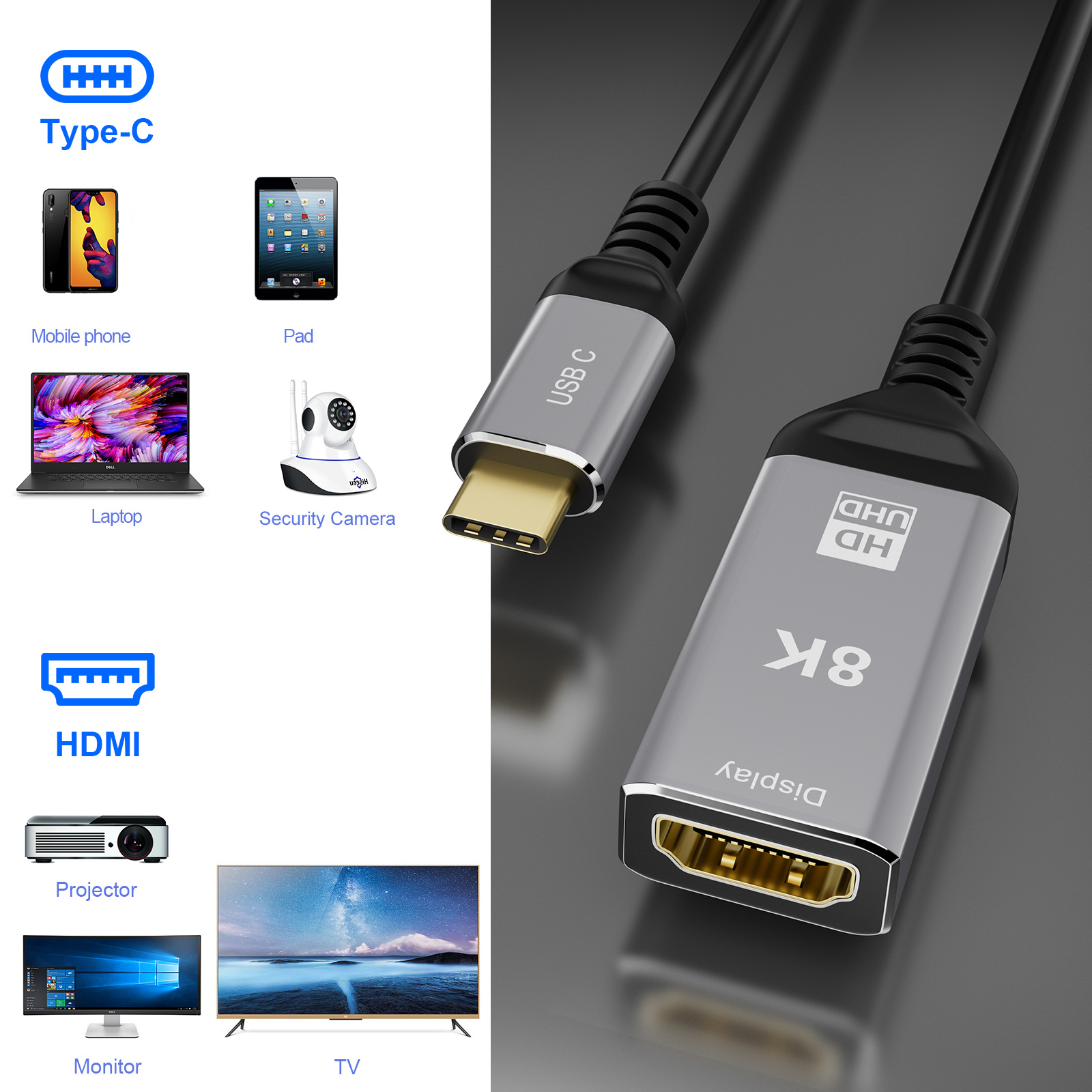 YIWENTEC USB Type-C to HDMI 8K 2.1 Cable 25cm Male to Female 8K@60Hz 4K@120Hz UHD HDR High Speed 48Gbps Thunderbolt 3 Compatible for HDTVs Projectors and Monitors 