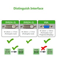 YIWENTEC Active DVI to VGA, 6FT DVI 24+1 DVI-D M to VGA Male with Chip Active Adapter Converter Cable for PC DVD Monitor HDTV E0208